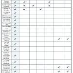 Lead-Net-Pro-Comparison-Chart